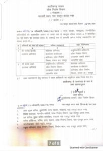 Chhattisgarh Crimes