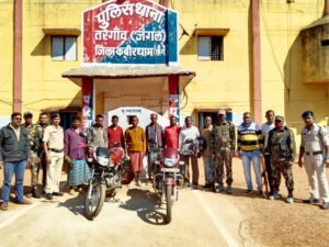 Chhattisgarh Crimes