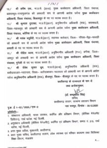 Chhattisgarh Crimes