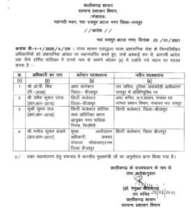 Chhattisgarh Crimes