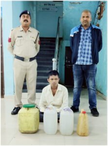 Chhattisgarh Crimes
