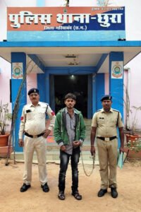 Chhattisgarh Crimes