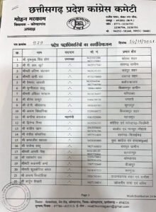 Chhattisgarh Crimes