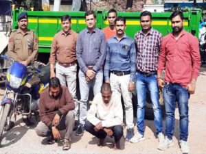 Chhattisgarh Crimes