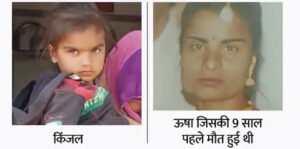 Chhattisgarh Crimes