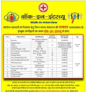 Chhattisgarh Crimes