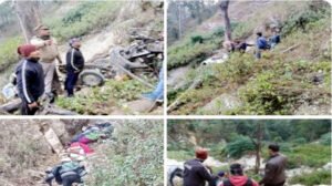 Chhattisgarh Crimes
