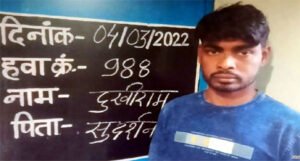 Chhattisgarh Crimes