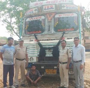 Chhattisgarh Crimes