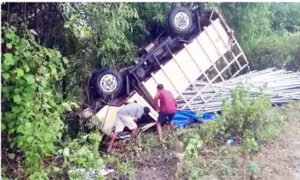 Chhattisgarh Crimes