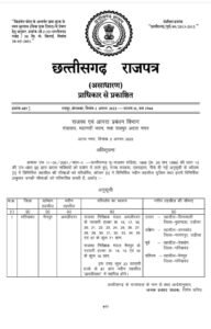 लम्बे इंतजार के बाद अमलीपदर को मिला पूर्ण तहसील का दर्जा, क्षेत्रवासियों ने जताया मुख्यमंत्री का आभार Chhattisgarh Crimes