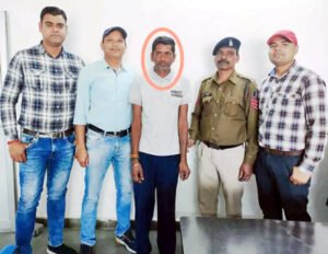 Chhattisgarh Crimes