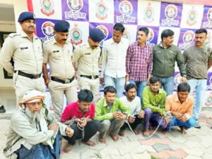 Chhattisgarh Crimes