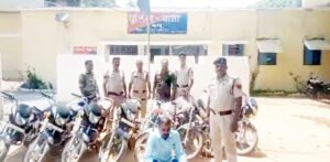 Chhattisgarh Crimes