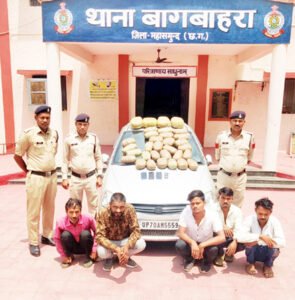 Chhattisgarh Crimes