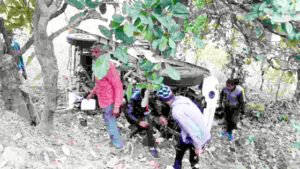 Chhattisgarh Crimes