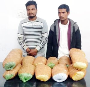 Chhattisgarh Crimes