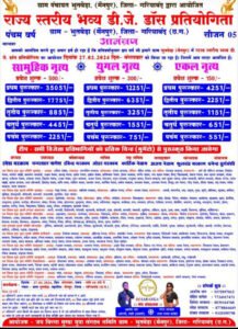 Chhattisgarh Crimes