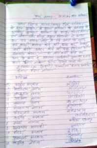 Chhattisgarh Crimes