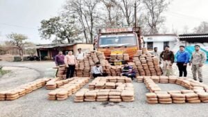 Chhattisgarh Crimes