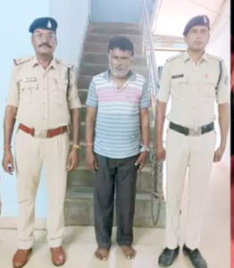 Chhattisgarh Crimes