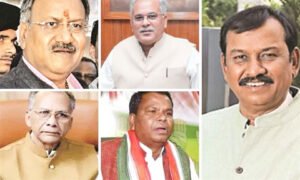 Chhattisgarh Crimes