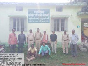 Chhattisgarh Crimes