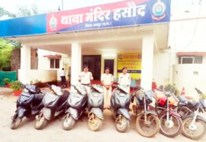 Chhattisgarh Crimes