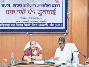 Chhattisgarh Crimes
