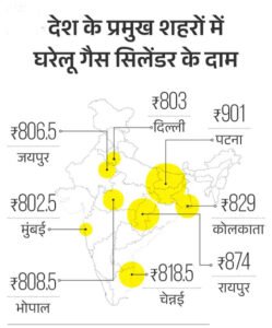 Chhattisgarh Crimes