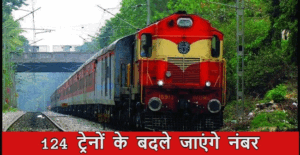 Chhattisgarh Crimes