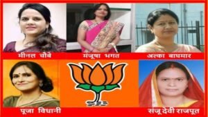 Chhattisgarh Crimes