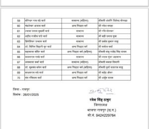 Chhattisgarh Crimes
