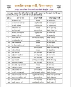 Chhattisgarh Crimes