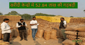 Chhattisgarh Crimes