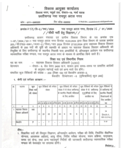 Chhattisgarh Crimes