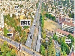 मोवा अंडरब्रिज से शंकर नगर, खम्हारडीह, कचना, लभाण्डी होते हुए जोरा तक 14.70 किलोमीटर का नया एक्सप्रेस वे बनाया जाएगा Chhattisgarh Crimes