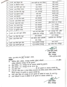 Chhattisgarh Crimes