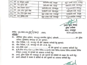 Chhattisgarh Crimes