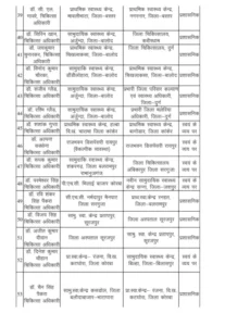 Chhattisgarh Crimes