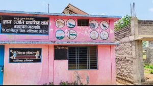 Chhattisgarh Crimes