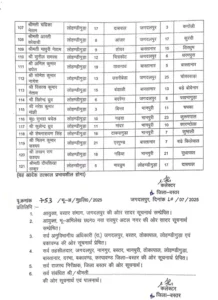 Chhattisgarh Crimes