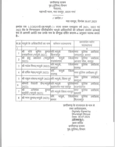Chhattisgarh Crimes