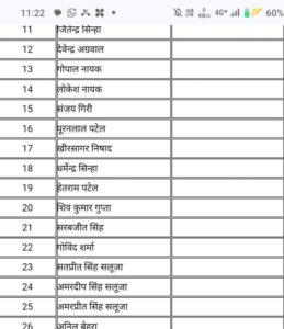 Chhattisgarh Crimes
