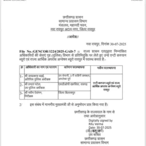 Chhattisgarh Crimes