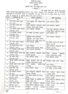 Chhattisgarh Crimes