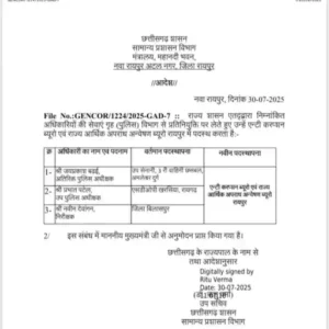 Chhattisgarh Crimes
