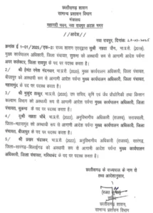 Chhattisgarh Crimes