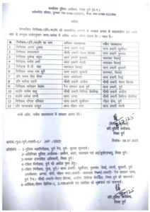 Chhattisgarh Crimes