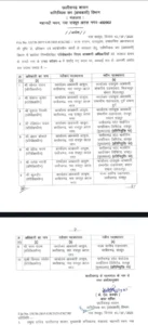 Chhattisgarh Crimes